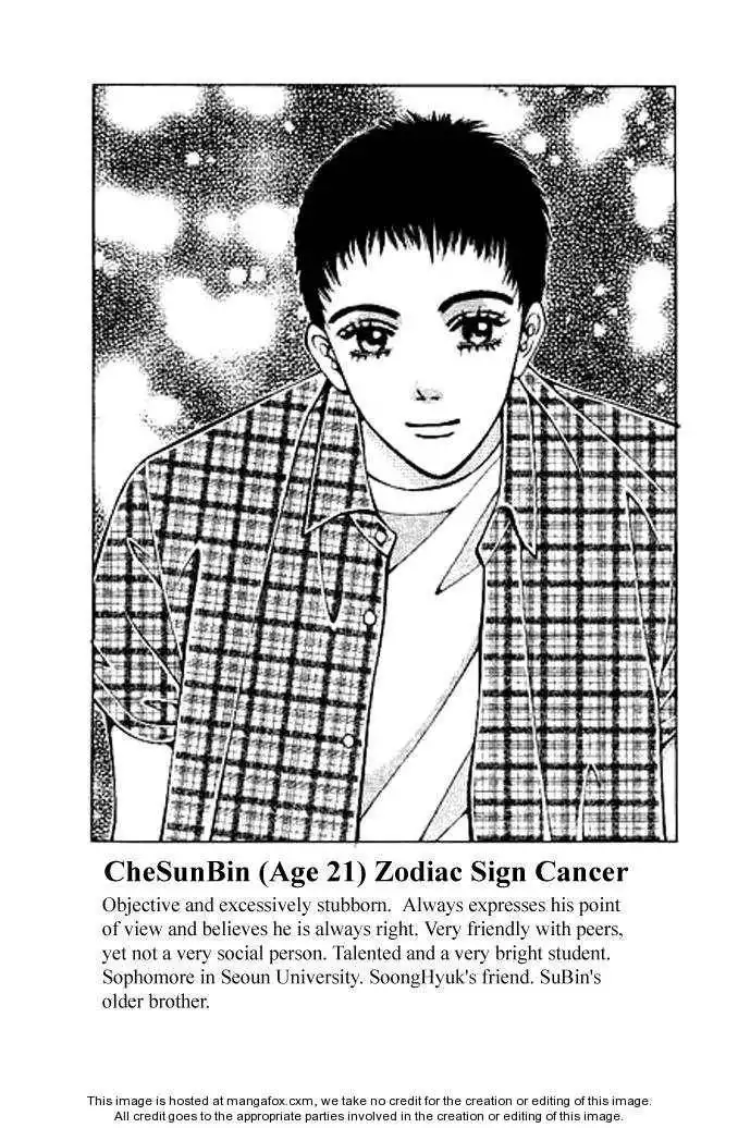 Milky Boy Chapter 4 23